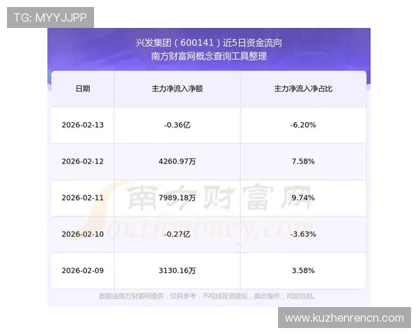 兴发真人:兴发真人平台用户评价与口碑分析,帮助你理性选择优质娱乐渠道