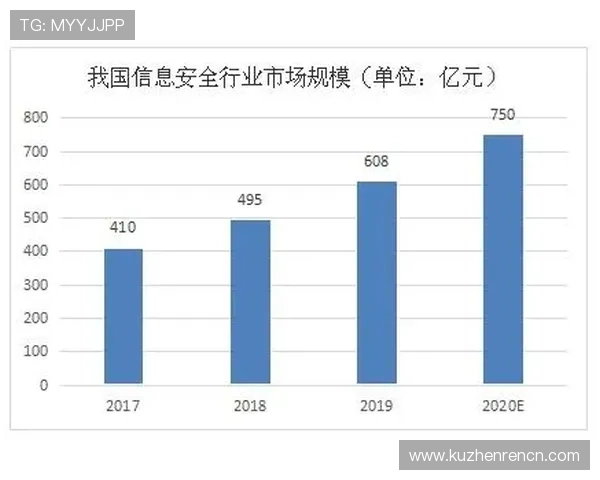 世界杯法国与伊拉克晋级概率分析:未来晋级形势全面解读